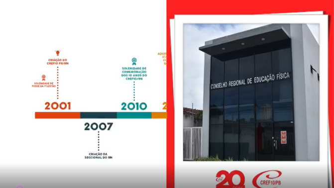 Confira o vídeo especial de 20 anos do Conselho Regional de Educação Física da Paraíba